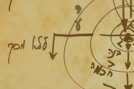 Why Did Adam Sin in the Garden of Eden? What Is Today’s Outcome of Adam’s Sin?