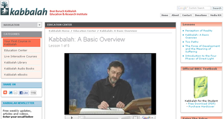 Your First Course In Kabbalah