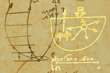 Introducing the Forces of Spiritual Development