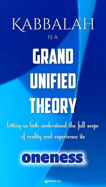 Know the Unified Theory of Everything—It’s Simply Elegant
