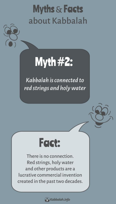 MYTH: Kabbalah Deals with Red Strings. FACT: Kabbalah Doesn't Deal with Red Strings [Kabbalah Myths and Facts #2]