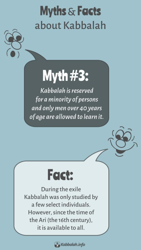 MYTH: You Have to be Over 40 to Study Kabbalah. FACT: You Don't Have to be Over 40 to Study Kabbalah [Kabbalah Myths and Facts #3]