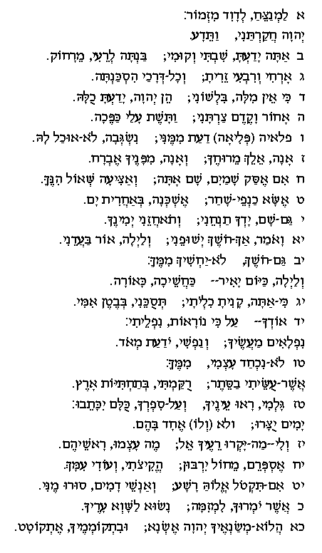 Psalms Commentary – Psalm 139: To the choirmaster, a Psalm of David