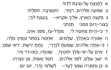 Psalm 61