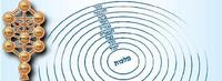 What is Kabbalah?